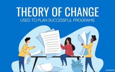 Theory of change